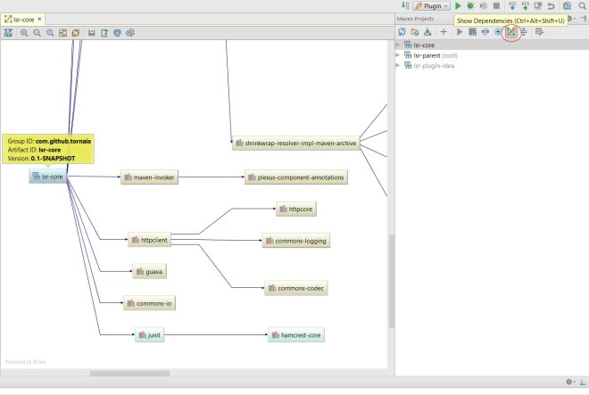 maven-intellij-idea-maven-dependencies-diagram